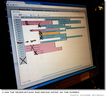 x-ing the reservations and making notes on the screen