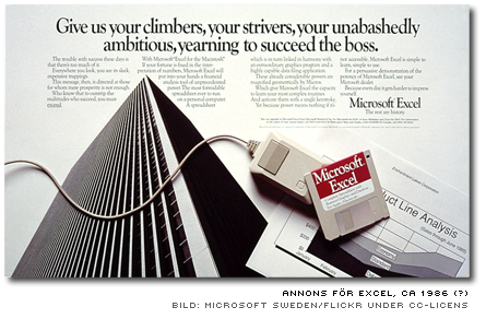 annons för excel ut tidskrift, cirka 1986